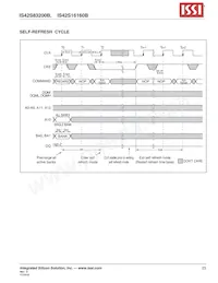 IS42S16160B-6BLI-TR Datasheet Page 23