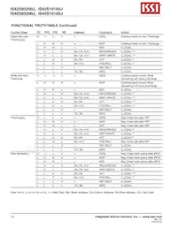 IS42S16160J-6TI Datasheet Page 12