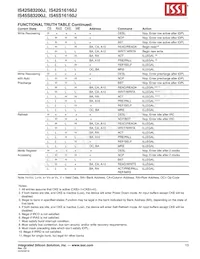 IS42S16160J-6TI Datasheet Page 13