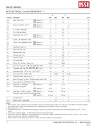 IS42S16400D-6BLI-TR Datasheet Page 14