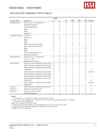 IS42S16800D-75EBLI-TR Datasheet Page 13