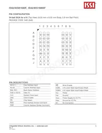 IS42S16800F-7BI Datasheet Page 5