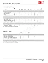 IS42S16800F-7BI Datasheet Page 8