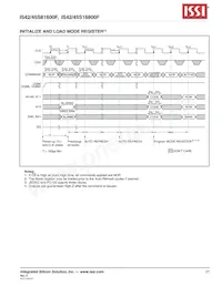 IS42S16800F-7BI Datasheet Page 21