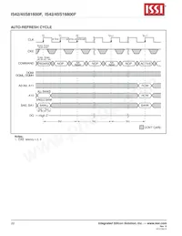 IS42S16800F-7BI Datasheet Page 22