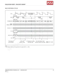 IS42S16800F-7BI Datasheet Page 23
