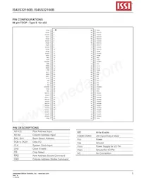 IS42S32160B-75ETLI-TR Datasheet Page 3