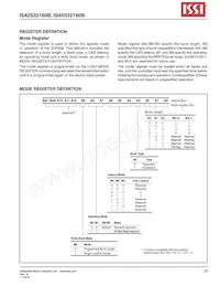 IS42S32160B-75ETLI-TR Datasheet Page 23