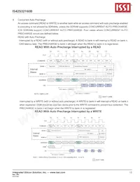 IS42S32160B-7TLI-TR Datenblatt Seite 13