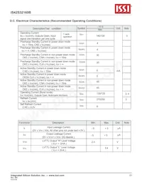 IS42S32160B-7TLI-TR Datasheet Page 21