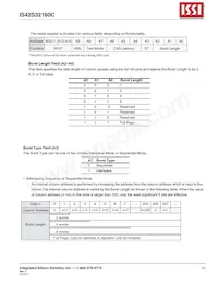 IS42S32160C-6BI-TR Datasheet Pagina 15