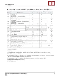 IS42S32160C-6BI-TR Datasheet Page 21