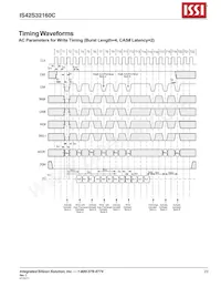 IS42S32160C-6BI-TR Datasheet Page 23