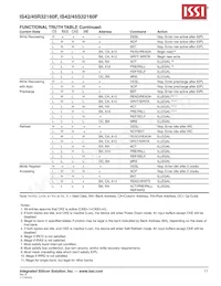 IS42S32160F-75ETLI Datasheet Page 11