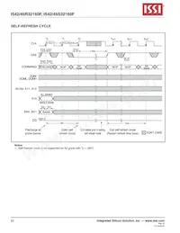 IS42S32160F-75ETLI Datasheet Page 22