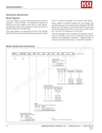 IS42S32200C1-6TLI-TR Datasheet Page 14