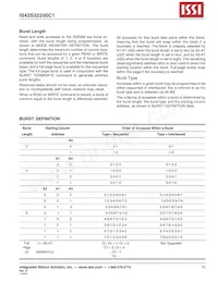 IS42S32200C1-6TLI-TR Datasheet Page 15