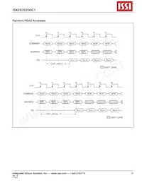 IS42S32200C1-6TLI-TR Datasheet Page 21