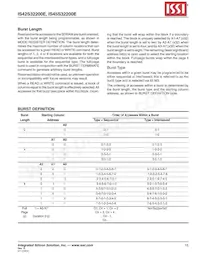 IS42S32200E-5TL-TR Datasheet Page 15