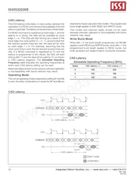 IS42S32200E-7TL-TR Datasheet Page 16