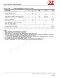 IS42S32200L-7BI Datasheet Page 8