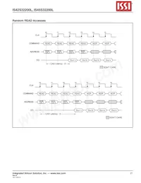 IS42S32200L-7BI Datasheet Page 21