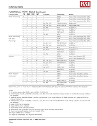IS42S32400D-7TI-TR Datasheet Page 11