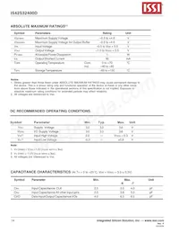 IS42S32400D-7TI-TR Datasheet Page 14