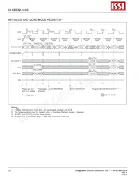 IS42S32400D-7TI-TR Datasheet Page 20