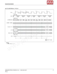IS42S32400D-7TI-TR Datasheet Page 21