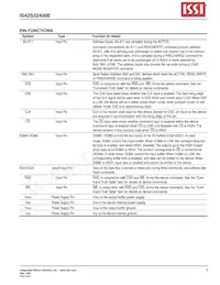 IS42S32400E-7TLI-TR Datasheet Page 5
