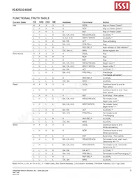 IS42S32400E-7TLI-TR Datasheet Page 9