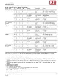 IS42S32400E-7TLI-TR Datasheet Page 11