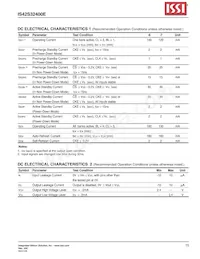 IS42S32400E-7TLI-TR Datasheet Page 15