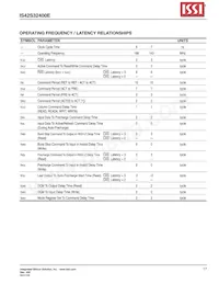 IS42S32400E-7TLI-TR Datasheet Page 17