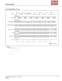IS42S32400E-7TLI-TR Datasheet Page 21