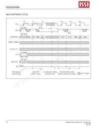 IS42S32400E-7TLI-TR Datasheet Page 22