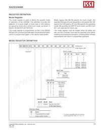 IS42S32400E-7TLI-TR Datasheet Page 23