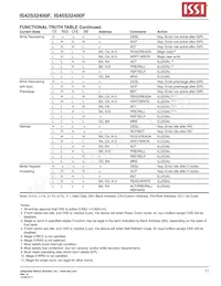 IS42S32400F-7BI Datenblatt Seite 11