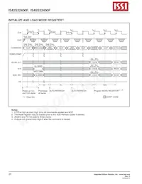 IS42S32400F-7BI Datasheet Page 20