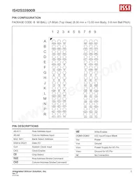 IS42S32800B-6BI-TR Datasheet Page 5