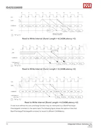 IS42S32800B-6BI-TR Datasheet Page 10
