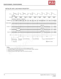 IS42S32800G-7BI Datasheet Page 19
