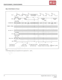 IS42S32800G-7BI Datasheet Page 21