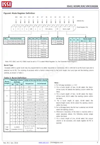 IS42SM32800K-6BLI Datenblatt Seite 6