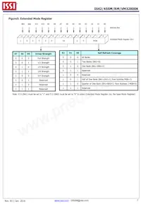 IS42SM32800K-6BLI Datasheet Page 7