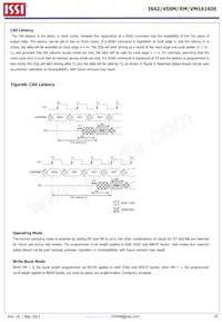 IS42VM16160E-75BLI-TR Datasheet Page 10