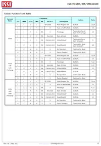 IS42VM16160E-75BLI-TR Datasheet Page 13