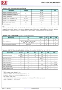 IS42VM16160E-75BLI-TR Datasheet Page 19