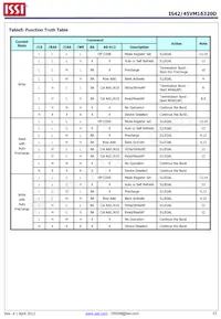 IS42VM16320D-6BLI Datasheet Page 13